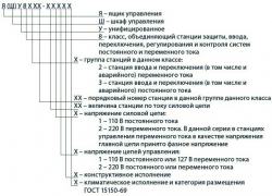 Шкафы ввода с АВР серии ШУ (ЯУ) 8000, ШУ (ЯУ) 8300