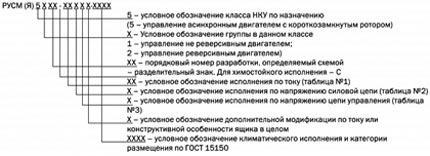 Ящики управления серии РУСМ (Я) 5000 Ящики управления серии РУСМ (Я) 5000
