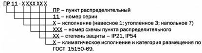 Пункты распределительные серии ПР