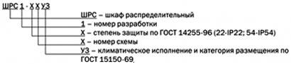 Шкафы распределительные силовые ШP11, ШРС1