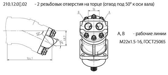 присоединение рабочих линий, встроенная аппаратура гидромоторов и насосов типа 210.12.00.02