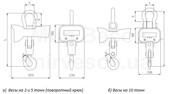ВК ЗЕВС III PK (3000, 5000, 10000 кг) ВК ЗЕВС III PK (3000, 5000, 10000 кг)