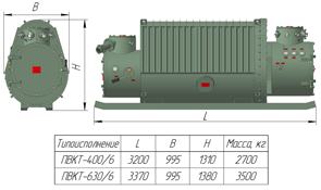 Трансформаторная подстанция ПВКТ