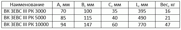ВК ЗЕВС III PK (3000, 5000, 10000 кг) ВК ЗЕВС III PK (3000, 5000, 10000 кг)