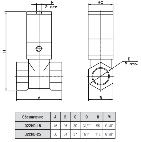 Клапан Q22HD