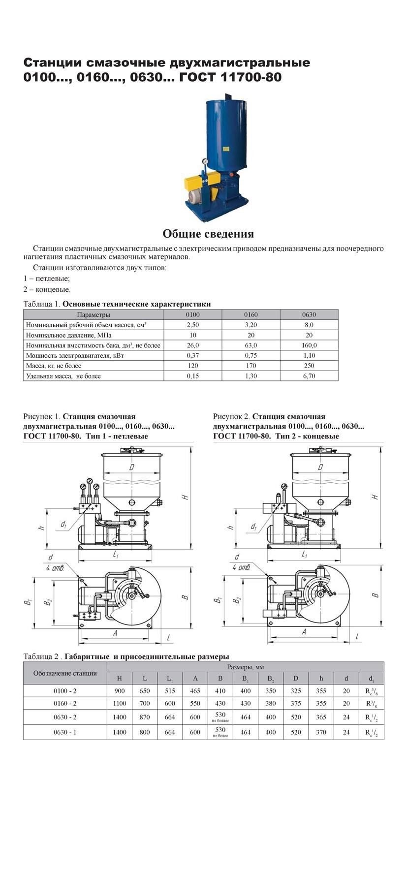 Станции смазочные двухмагистральные 0100…, 0160…, 0630…