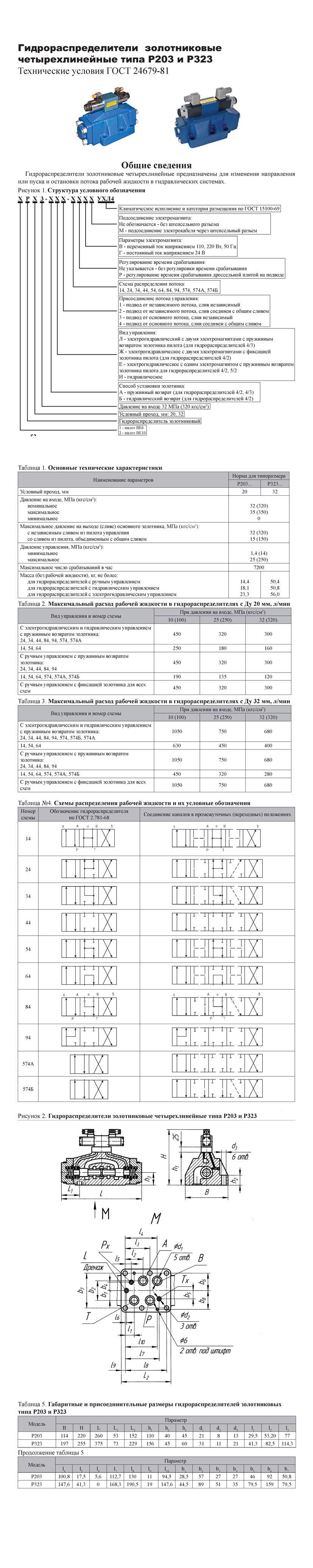 Гидрораспределители золотниковые четырехлинейные типа Р203 и Р323