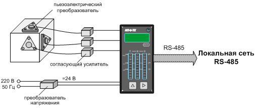 Схема подключения ИК-9-ТК