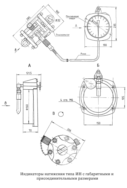 Индикаторы натяжения типа ИН с габаритными и присоединительными размерами