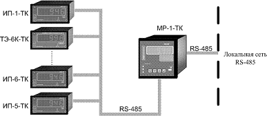 Схема подключения МР-1-ТК