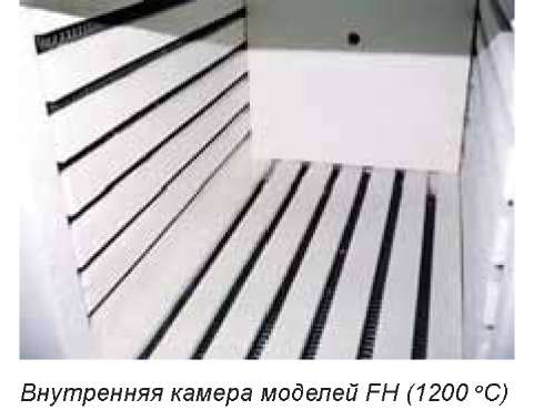 Муфельные печи F-03, F-05, F-12, F-14, F-27, F-63, FH-03, FH-05, FH-12, FH-14, FH-27, FH-63