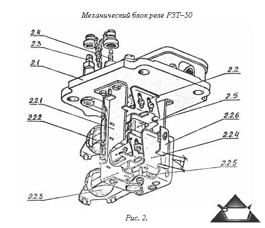 Механический блок реле РЗТ-50
