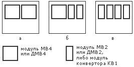 Варианты размещения модулей в 8-канальном конструктиве. Варианты размещения модулей в 8-канальном конструктиве.