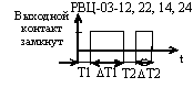 Алгоритм программирования уставок РВЦ-03-12,РВЦ-03-22,РВЦ-03-14, ,РВЦ-03-24