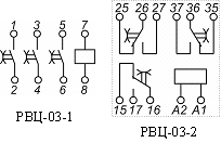 Схема подключений и расположения выводов РВЦ-03-1,РВЦ-03-2