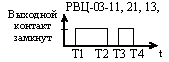 Алгоритм программирования уставок РВЦ-03-11,РВЦ-03-21,РВЦ-03-13