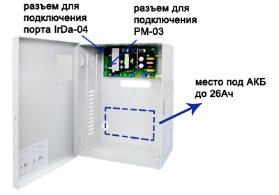 Источник бесперебойного питания СКАТ - 1200Д исп.2