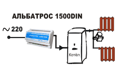 Блок защиты от высоковольтных импульсов АЛЬБАТРОС-1500 DIN