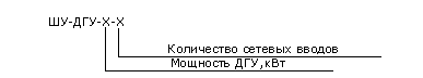 Шкаф управления дизель-генераторной установкой ШУ ДГУ