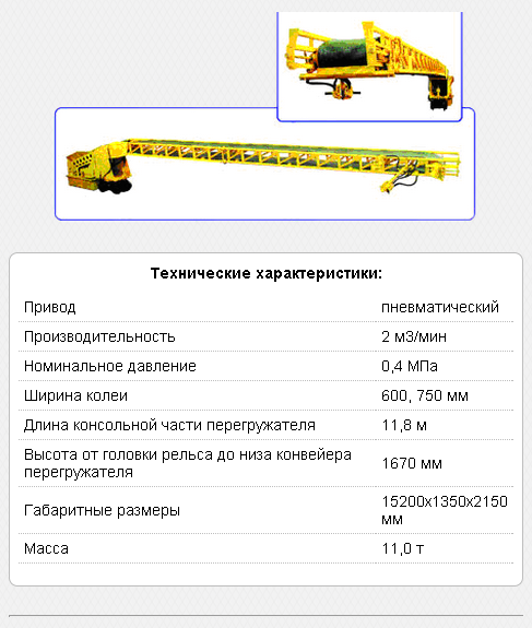 Перегружатели перегружатели