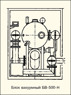 Блок вакуумный БВ-500-Н (схема)