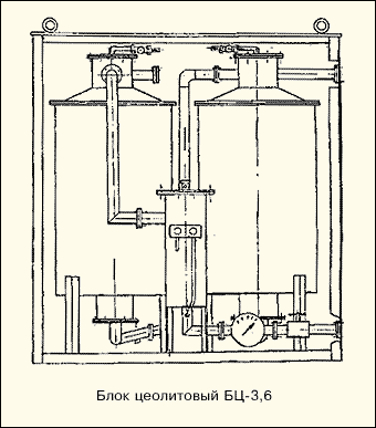 Блок цеолитовый БЦ-3,6 (схема)