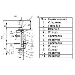Низковольтный ввод 0,5 кВ ВСТ-0,5/100 УХЛ1 фото 1