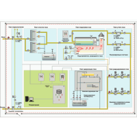 Автоматические газораспределительные станции (Термокомплекс) (Энергия-5-Энергия-10-Энергия-20-Энергия-30-Энергия-50-Энергия-100) фото