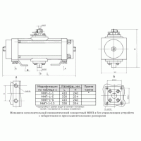 Механизм исполнительный поворотный МИП-1 фото