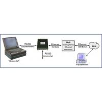 Мост Ethernet/RS232 фото