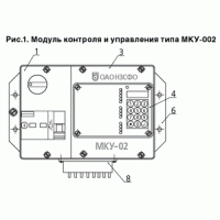 Модули контроля и управления типа ШЭ-1В и МКУ-02 фото