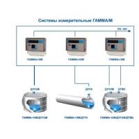 Системы измерительные ГАММА/М  для объемно-массового учета жидкостей  на базе контроллера ГАММА-10М фото