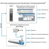 Система измерительная Альбатрос ТанкСупервайзер фото