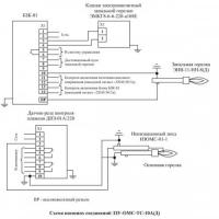 Запально-защитные устройства ЗЗУ работающие на газе паровых энергетических котлов ЗЗУ-ОМС-ТС, ЗЗУ-ОМС-ТС-А фото