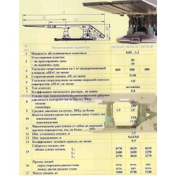 Механизированная крепь тяжелая комбайновая 1КТК.01, 3КТК.20, 3КТК.40