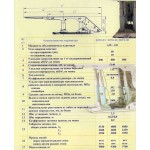 Механизированная крепь тяжелая комбайновая 3КТК.01, 3КТК.20, 3КТК.40