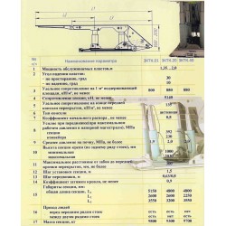 Механизированная крепь тяжелая комбайновая 3КТК.01, 3КТК.20, 3КТК.40