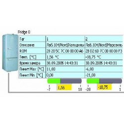 Система контроля температуры холодильников и морозильных камер