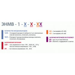 Модули дискретного ввода/вывода ЭНВМ-1