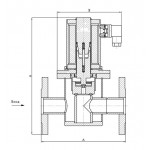 Электромагнитные клапаны для газа и нейтральных жидкостей фланцевые