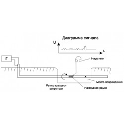 Накладная рамка НР-08