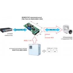 Инжектор PSE-PoE.(10-30)DC/48DC-10VA