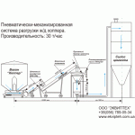 Механизированно-пневматическая система разгрузки цементных вагонов-хопперов, до 45 т/час