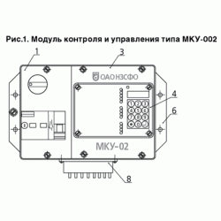 Модули контроля и управления типа ШЭ-1В и МКУ-02