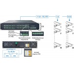 Профессиональный источник питания SKAT-V.32 RACK