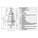 Низковольтный ввод 1 кВ ВСТ-1/1000 УХЛ1