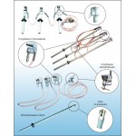 Заземления переносные для распредустройств ЗПП (ЗПП-1, ЗПП-15, ЗПП-35, ЗПП-110, ЗПП-220 )