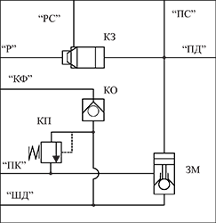 1КД99.11.07.040-02