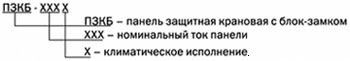 Панели защитные крановые типа ПЗКБ-160, ПЗКБ-250, ПЗКБ-400