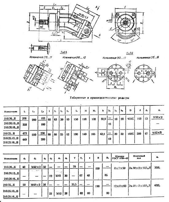 габаритные размеры гидромоторов и насосов типа 210.20